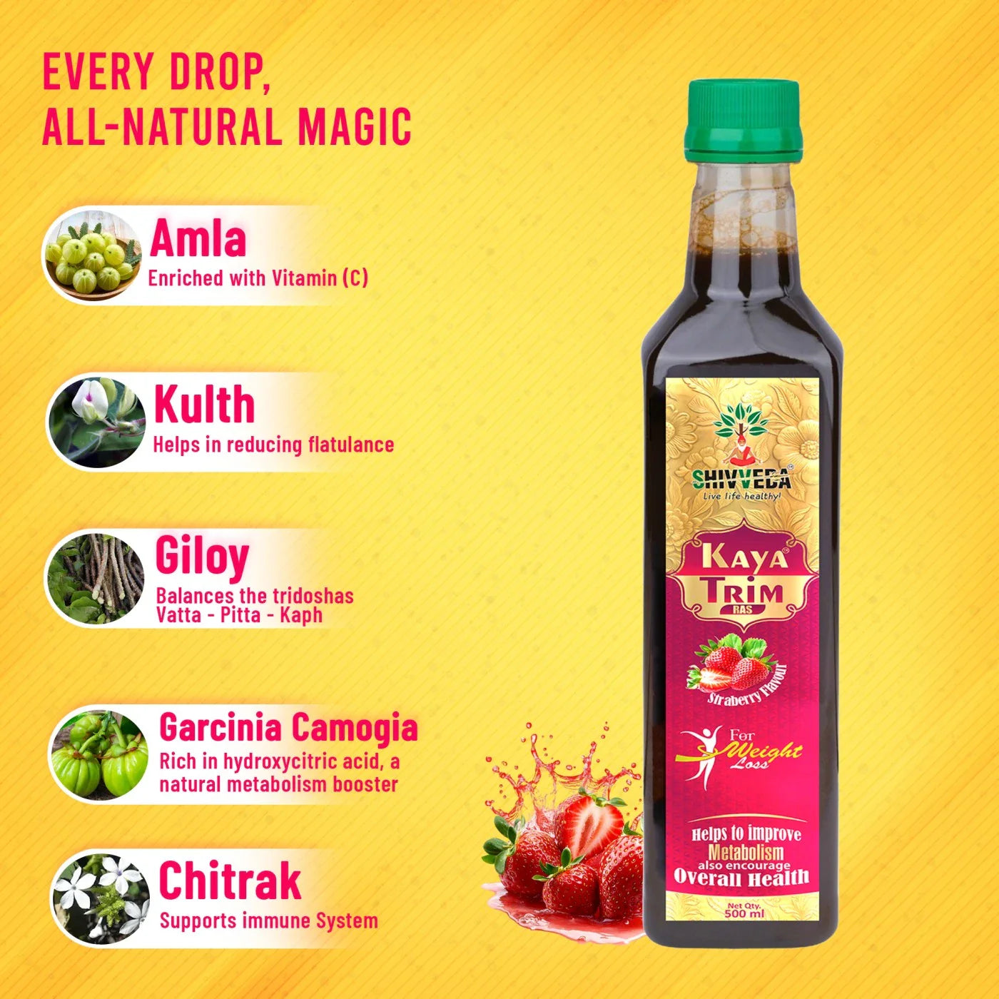 Kaya Trim Ras:  Best Ayurvedic Weight Loss Drink Without Side Effects