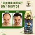 Maha Bhringraj Hair Oil - Ayurvedic Solution for Hair Fall, Hair Growth, and Scalp Nourishment