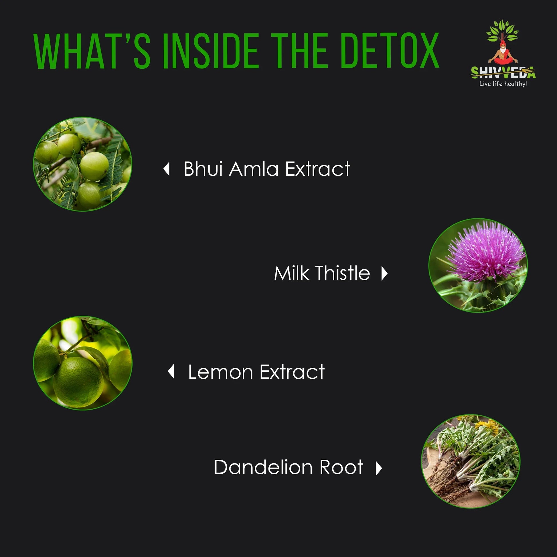 Shivveda Liver Detox Effervescent Tablets – Your Natural Path to a Healthier Liver